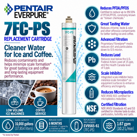 Everpure 7FCPS Water Filter Cartridge EV959561 (Forever Chemicals)