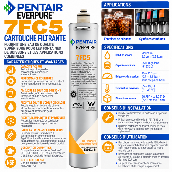 Everpure 7FC5 Water Filter Cartridge EV969361