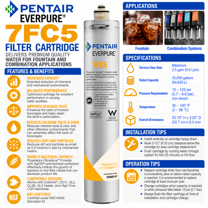 Everpure 7FC5 Water Filter Cartridge EV969361