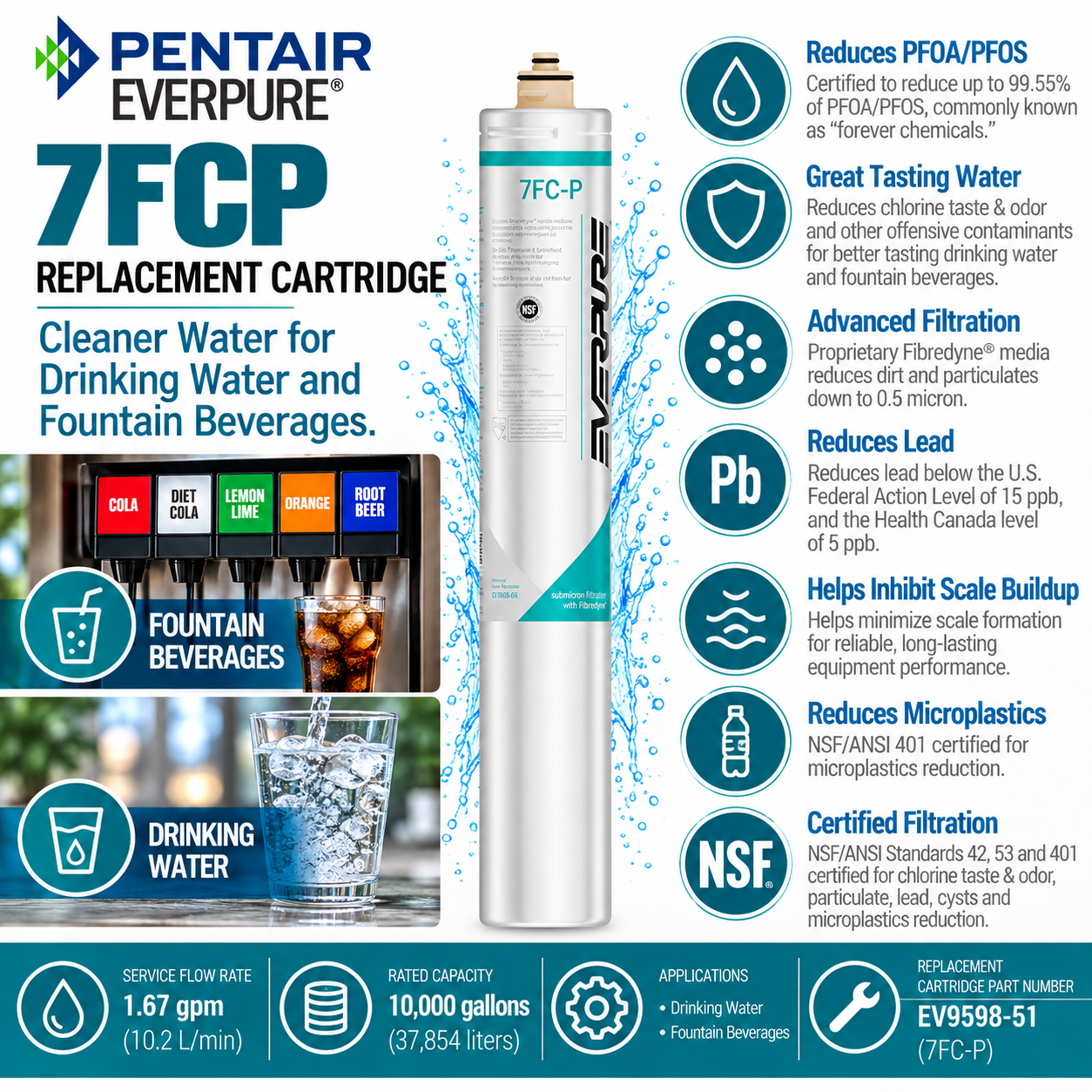 Everpure 7FCP Water Filter Cartridge EV959551 (Forever Chemicals)