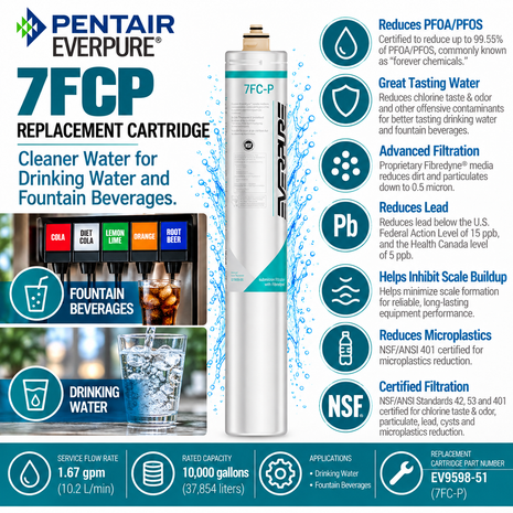 Everpure 7FCP Water Filter Cartridge EV959551 (Forever Chemicals)