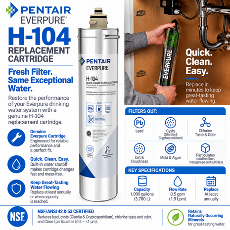Pentair Everpure H-104 replacement filter cartridge shown in a promotional infographic with product details, installation context, icons for filters out, key specifications, and NSF certification. The main product is a white cylindrical cartridge with blue and black text and graphics.