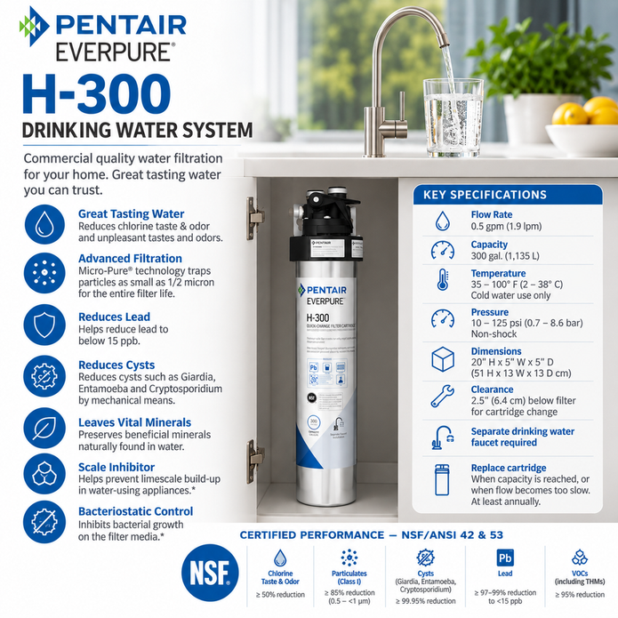 Pentair Everpure H-300 Drinking Water System promotional graphic with product features, specifications, and certification badges on a white background.