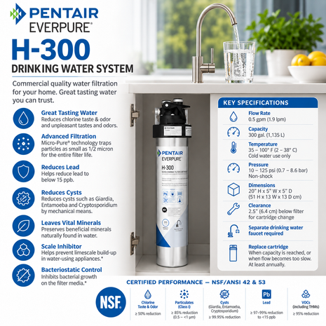 Pentair Everpure H-300 Drinking Water System promotional graphic with product features, specifications, and certification badges on a white background.