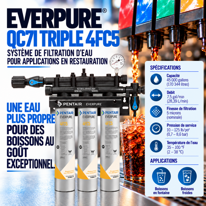 Everpure QC7i Triple 4FC5 Water Filter System EV920223