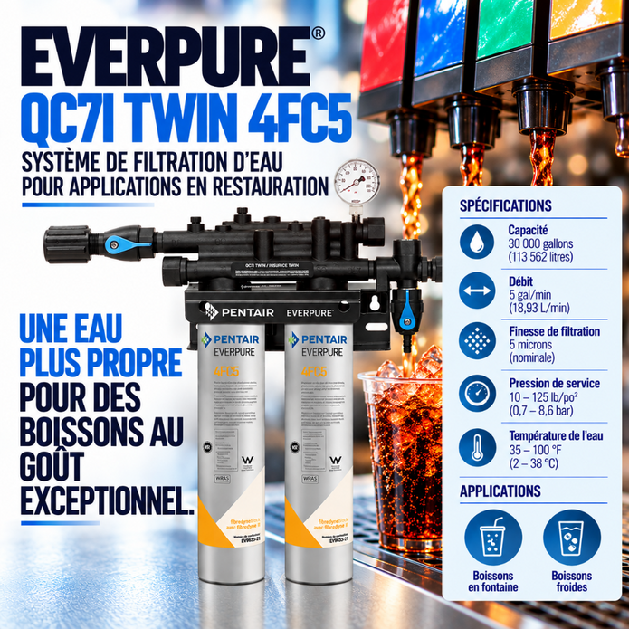 Everpure QC7i Twin 4FC5 Water Filter System EV920222
