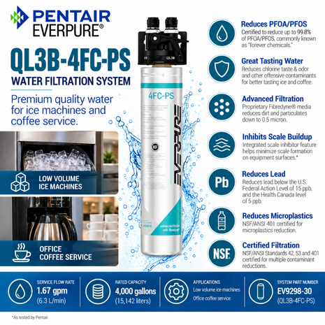 Everpure QL3B-4FCPS Water Filtration System EV929830 (Forever Chemicals)