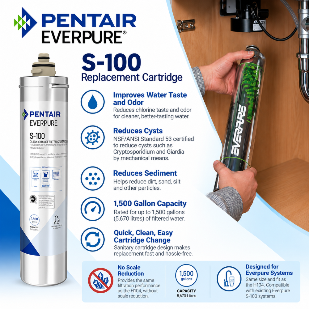 Pentair Everpure S-100 replacement filter cartridge shown alongside a person holding a branded green and black replacement filter, with product features and benefits listed on a light gray background and a small wood-surface inset.
