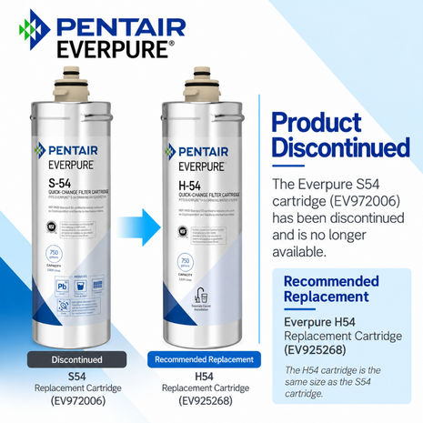 A promotional graphic for Pentair Everpure replacement filters showing two canister-style cartridges side by side on a light blue and white background. The left cartridge is labeled 'S-54' as discontinued, and the right cartridge is labeled 'H-54' as recommended replacement.