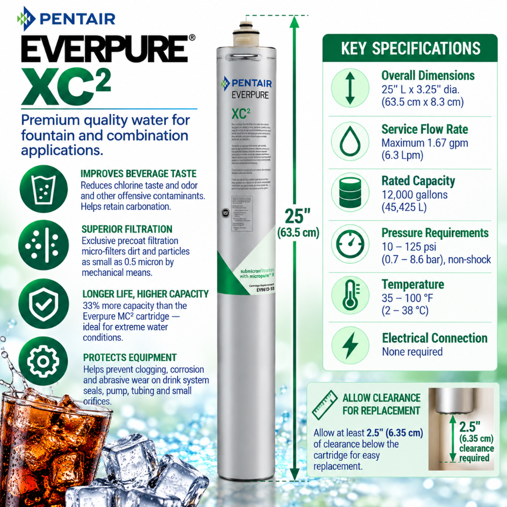 Everpure XC(2) Water Filter Cartridge EV961310