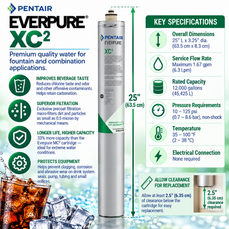 Everpure XC(2) Water Filter Cartridge EV961310