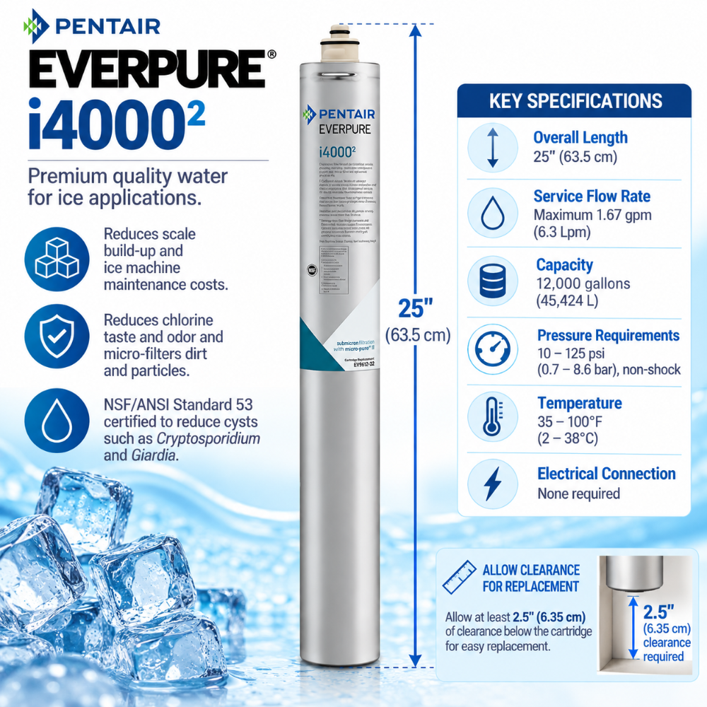 Everpure  i4000(2) Water Filter Cartridge for Ice EV961232