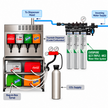 Everpure QC7iMC(2) Triple Water Filter System EV927503, Everpure QC7i-MC Triple Water Filter | Efilter | In stock free freight,Water Filter System