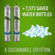 Everpure H1200 Water Filter Cartridge Set EV928201