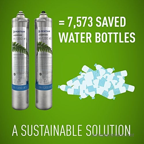 Everpure H1200 Water Filter Cartridge Set EV928201