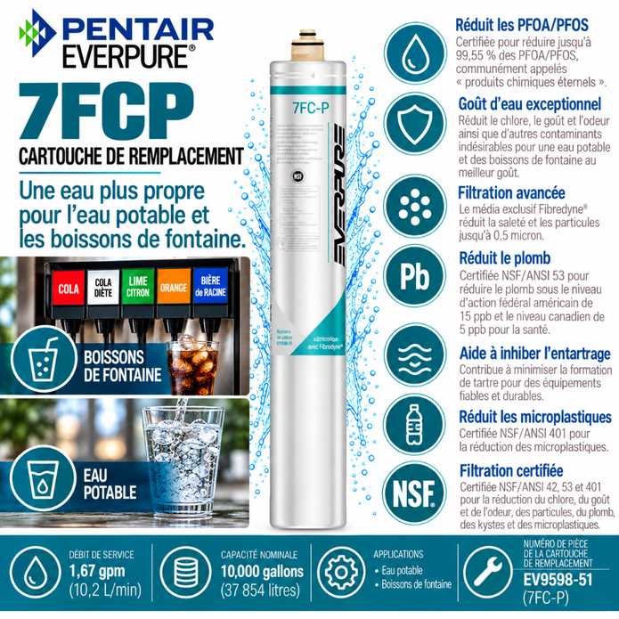 Everpure 7FCP Water Filter Cartridge EV959551 (Forever Chemicals)
