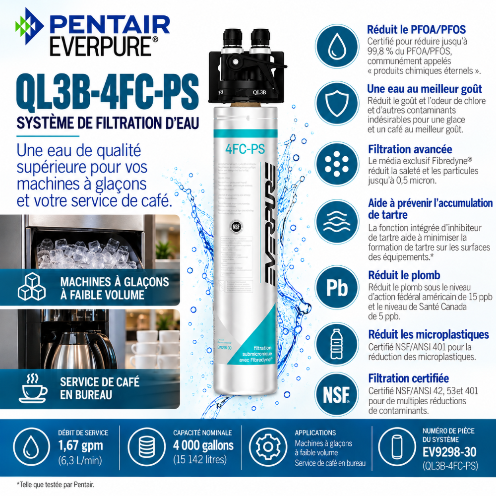 Everpure QL3B-4FCPS Water Filtration System EV929830 (Forever Chemicals)