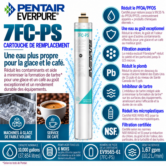 Everpure 7FCPS Water Filter Cartridge EV959561 (Forever Chemicals)