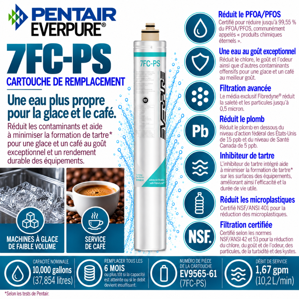 Everpure 7FCPS Water Filter Cartridge EV959561 (Forever Chemicals)