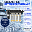 Pentair Everpure high-capacity water filtration system with five filter cartridges, two pressure gauges, and a black housing, displayed over a background of crushed ice with promotional text and icons.