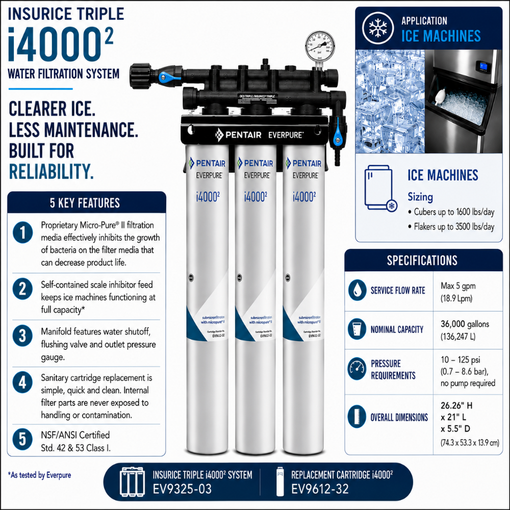Everpure Insurice Triple 4000(2) Water Filter System for Ice EV932503, Everpure Insurice Triple 4000 Water Filter | Efilters | Free freight!,Water Filter System