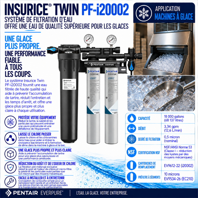 Everpure Insurice Twin PFi2000(2) Water Filter System for Ice EV932422