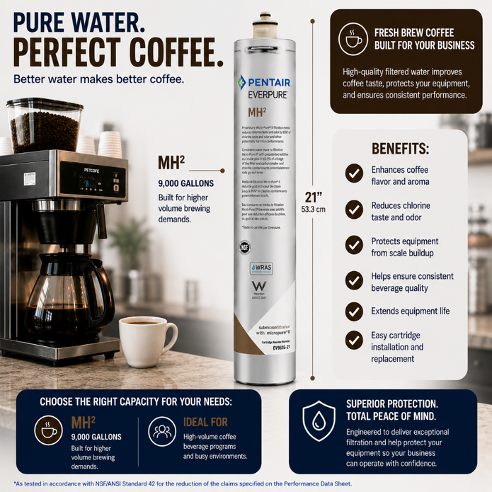 A promotional infographic for the Pentair EverTure MH2 water filter pitcher. The image features a large coffee maker on the left, a tall canister of the MH2 filter in the center, and several informational text boxes on the right detailing benefits and specifications, all set against a clean white background.