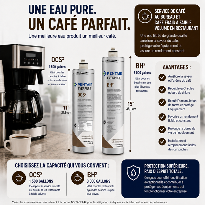 Promotional graphic for Pentair EverPure coffee maker water filters, showing two filter canisters (OCS2 1500 gallons and BH2 3000 gallons) alongside a coffee maker, a cup of coffee, and French text detailing benefits and capacities.