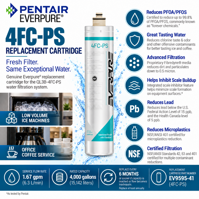 Everpure 4FCPS Water Filter Cartridge EV959541 (Forever Chemicals)