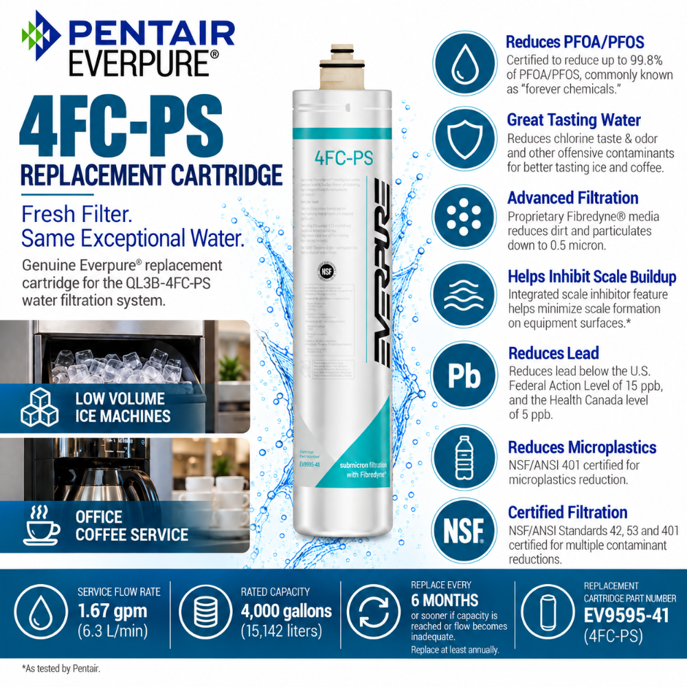 Everpure 4FCPS Water Filter Cartridge EV959541 (Forever Chemicals)