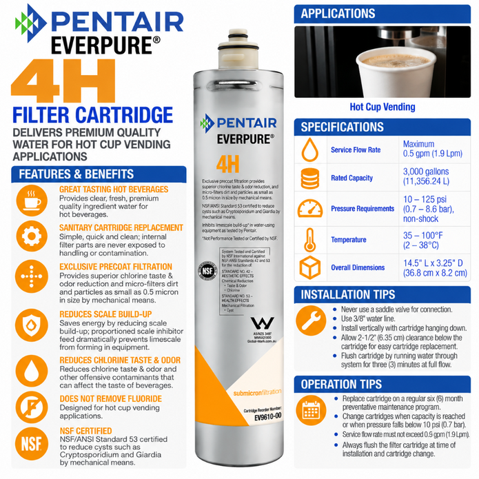 Everpure 4H Water Filter Cartridge EV961100
