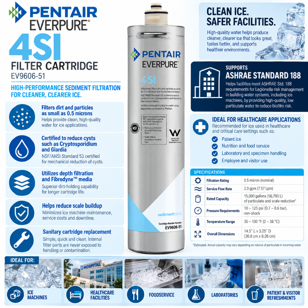 Everpure 4SI Water Filter Cartridge for Ice EV960651