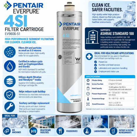 Everpure 4SI Water Filter Cartridge for Ice EV960651