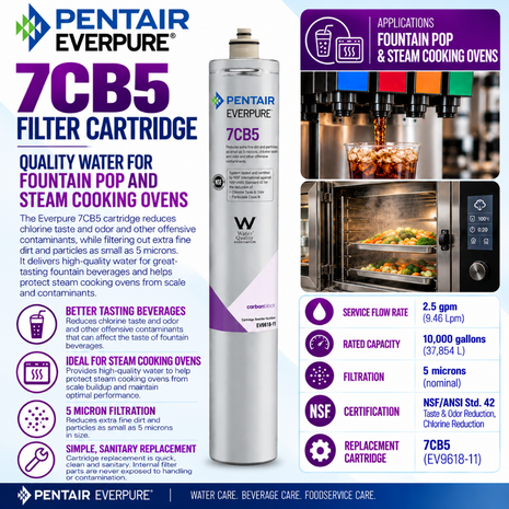 Everpure 7CB5 Water Filter Cartridge EV961811