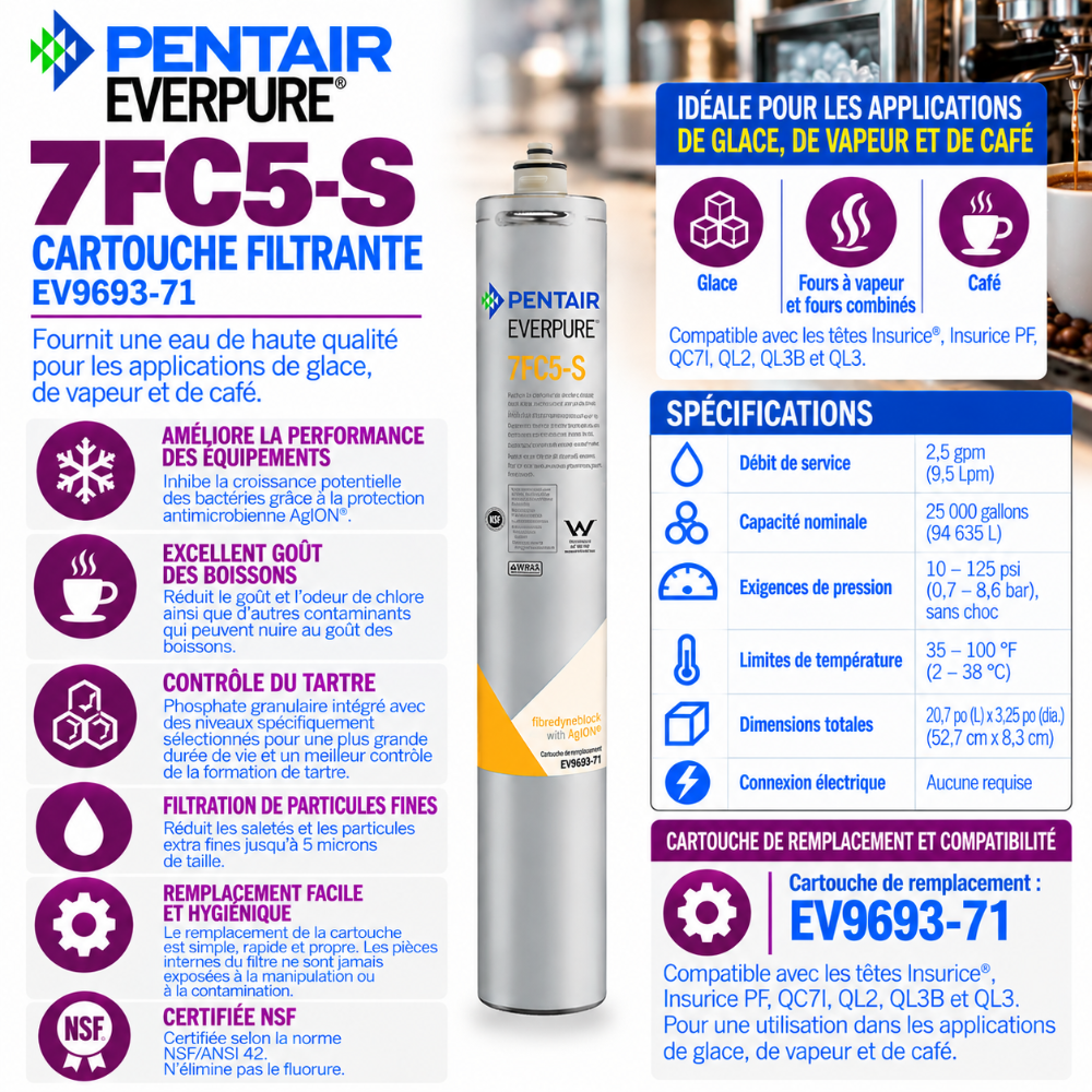 Everpure 7FC5S Water Filter Cartridge EV969371
