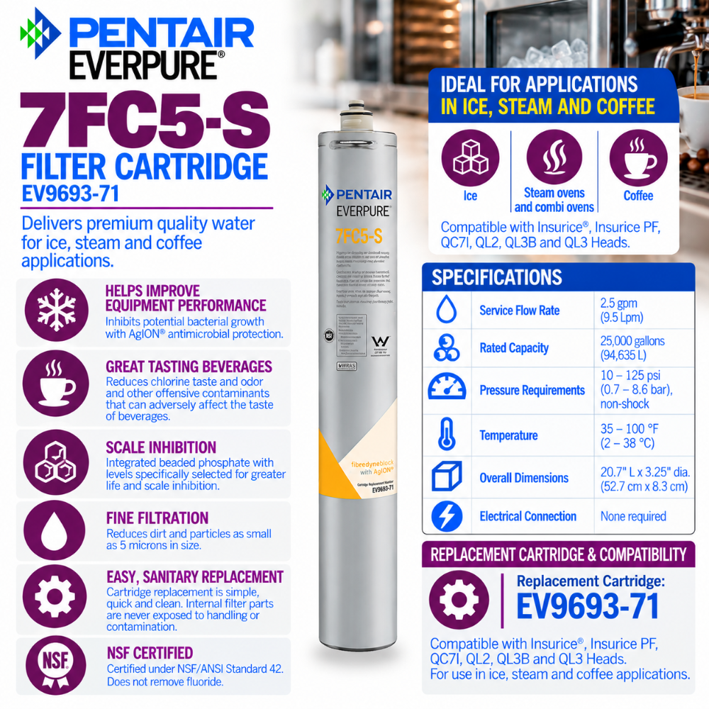 Everpure 7FC5S Water Filter Cartridge EV969371