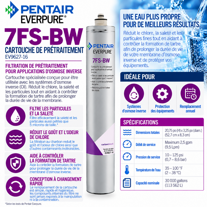 Everpure 7FSBW Water Filter Cartridge EV962716
