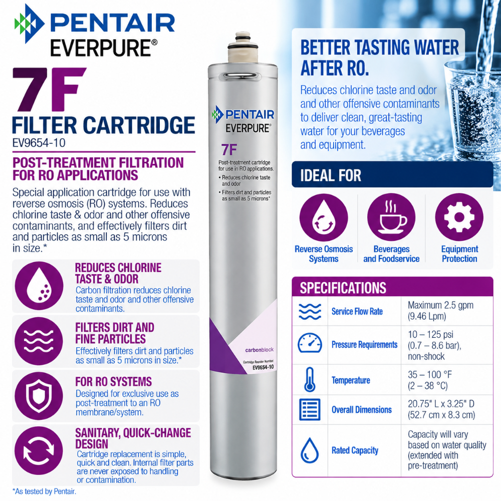 Everpure 7F Water Filter Cartridge EV965410