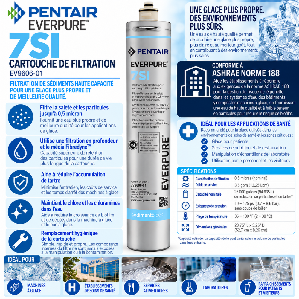 Everpure 7SI Water Filter Cartridge for Ice EV960601