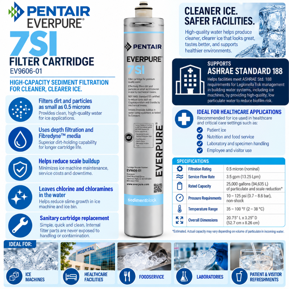Everpure 7SI Water Filter Cartridge for Ice EV960601