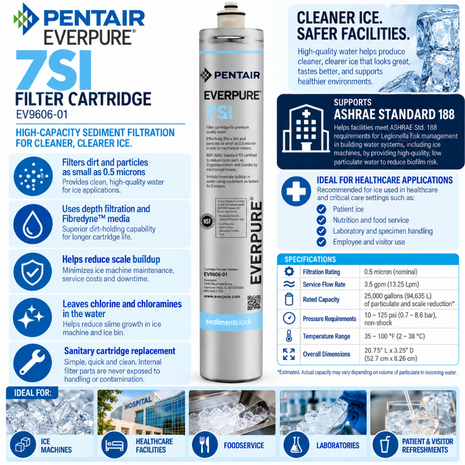 Everpure 7SI Water Filter Cartridge for Ice EV960601