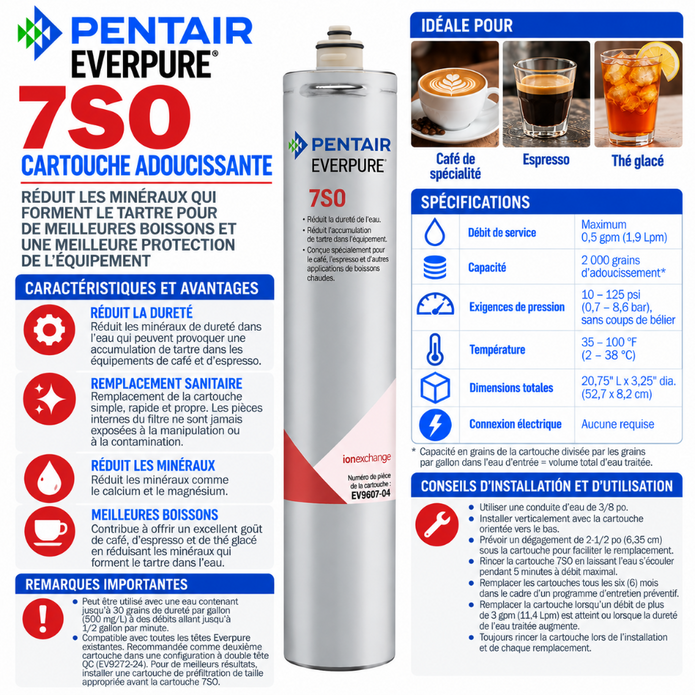 Everpure 7SO Water Softening Cartridge EV960704