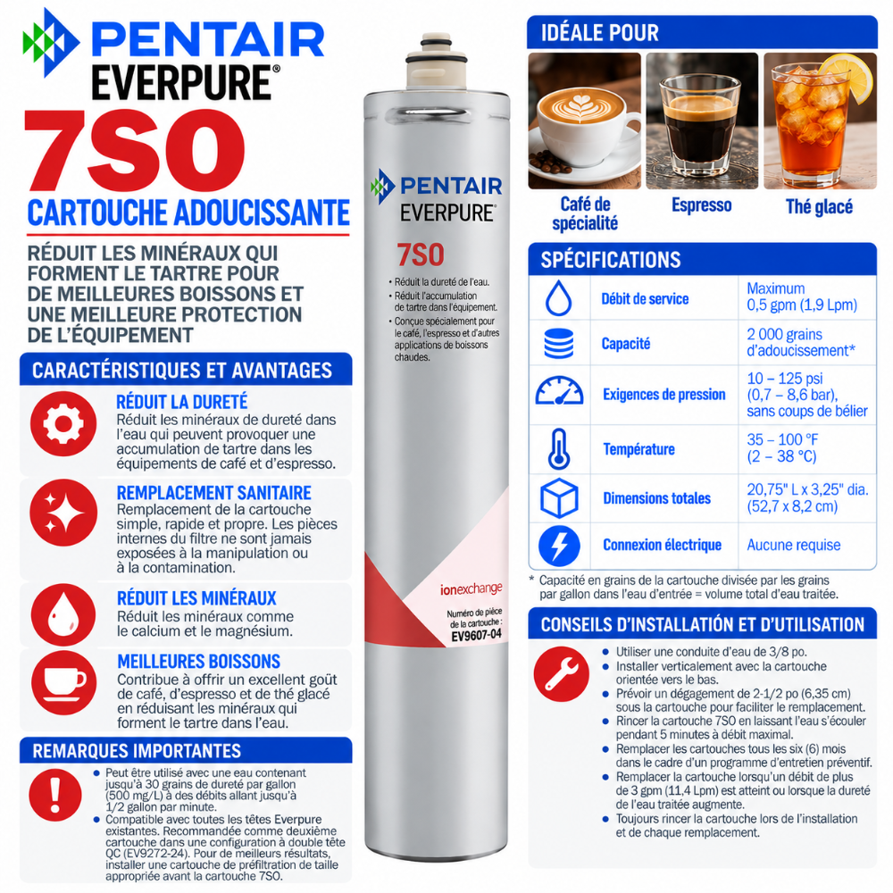 Everpure 7SO Water Softening Cartridge EV960704