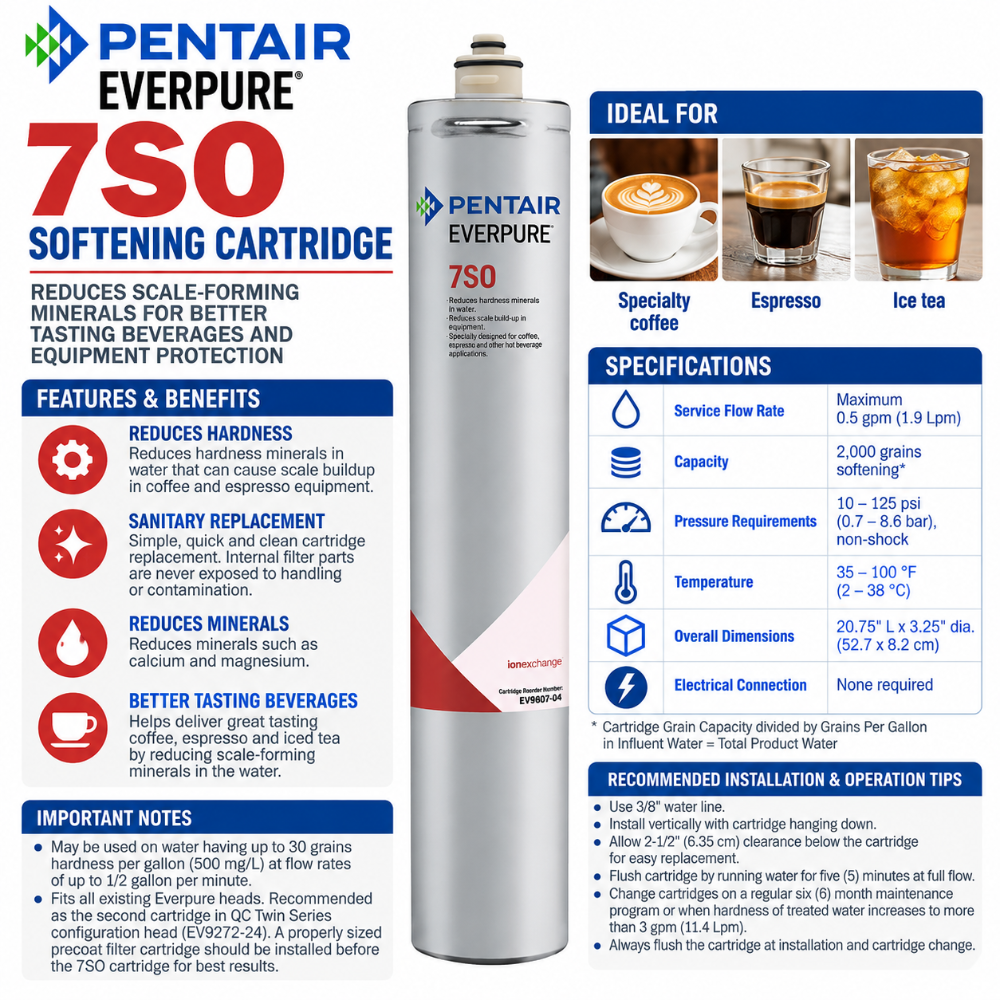 Everpure 7SO Water Softening Cartridge EV960704