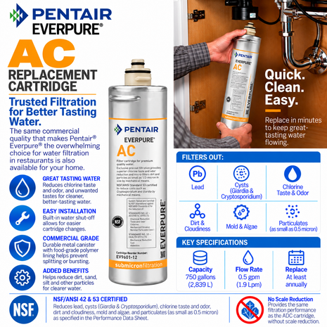 Everpure AC Water Filter Cartridge EV960112