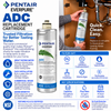 Pentair Everpure ADC replacement cartridge advertisement showing the product canister, NSF certification, filter benefits, flow rate specs, and installation advantages on a white background with blue callout panels.
