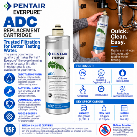 Pentair Everpure ADC replacement cartridge advertisement showing the product canister, NSF certification, filter benefits, flow rate specs, and installation advantages on a white background with blue callout panels.