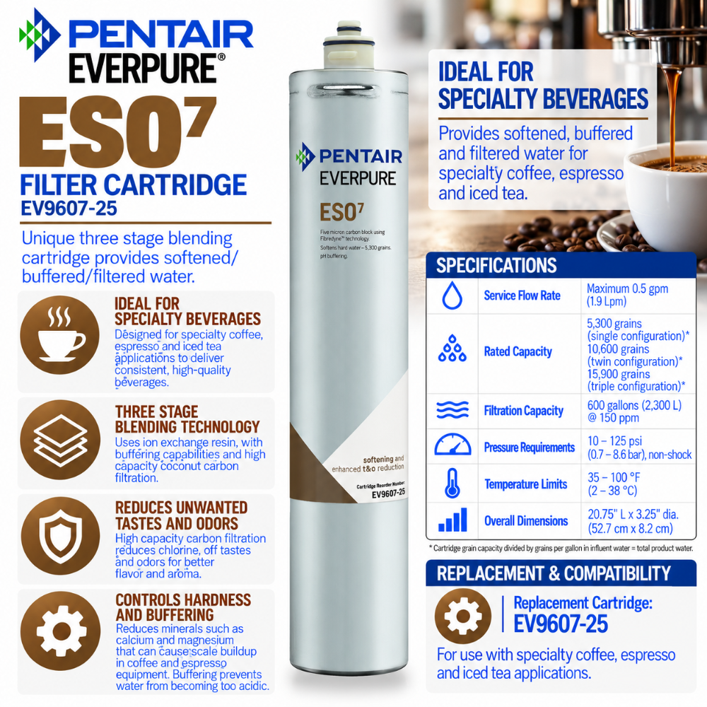 Everpure ESO7 Everplus Water Filter Cartridge EV960725