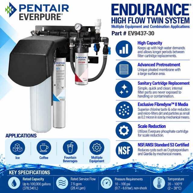 Everpure Endurance Twin High Flow Water Filter System EV943730