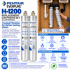 Pentair Everpure H-1200 replacement cartridge set (2 cartridges) shown installed under a kitchen sink, with an informational infographic overlay detailing features, filters, key specifications, and certification.